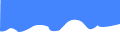 Blue wavy shape graphic on a white background